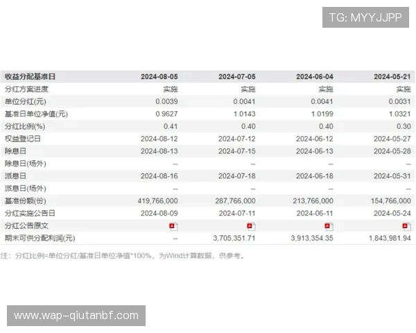 解析亚博百家乐官网:为何它是百家乐玩家的优选平台 解析亚博百家乐官网:为何它是百家乐玩家的优选平台