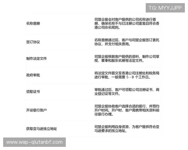 365注册官网注册流程全攻略新手必读详细步骤帮助你顺利完成账号注册