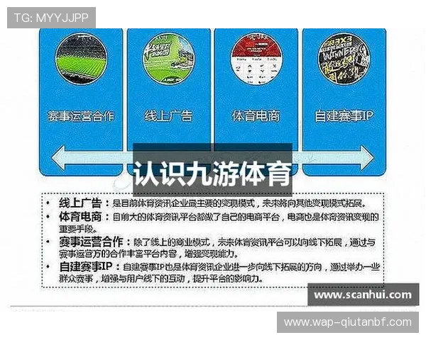 九游体育线上手机版拥有专业的客户服务团队,及时解决用户疑问 九游体育线上手机版拥有专业的客户服务团队,及时解决用户疑问