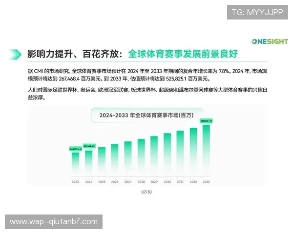 分析世博体育的多渠道营销策略与品牌建设方法