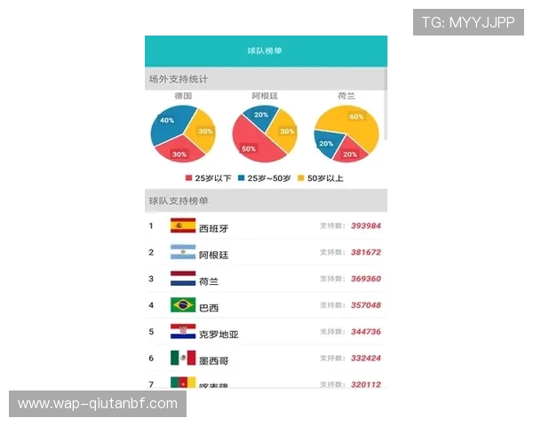 爱博体育竞猜下载官网常见问题解答,解决用户在下载与使用中的疑问 爱博体育竞猜下载官网常见问题解答,解决用户在下载与使用中的疑问