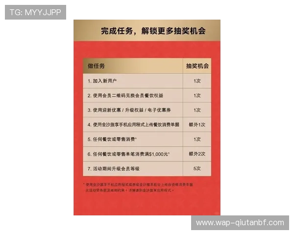 豪门国际娱乐最新优惠活动与丰富奖励，助你轻松赢取海量游戏礼包和现金奖励