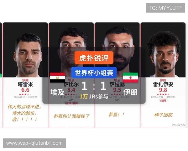 世界杯埃及对阵伊朗比赛预测分析与赛前专家点评 世界杯埃及对阵伊朗比赛预测分析与赛前专家点评